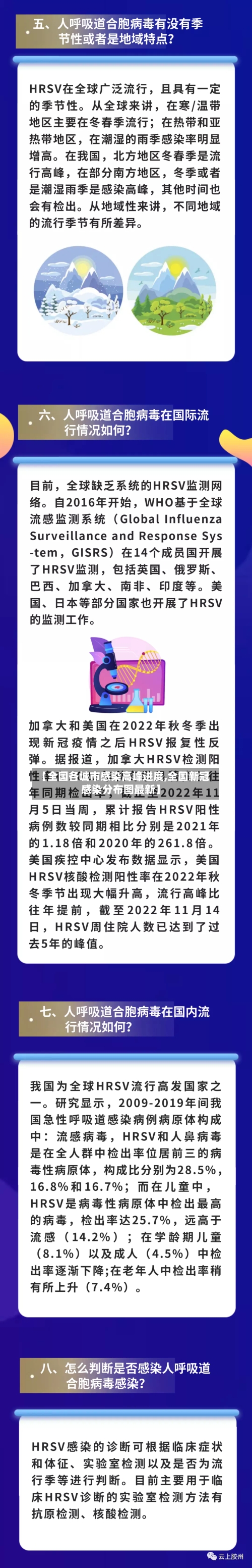 【全国各城市感染高峰进度,全国新冠感染分布图最新】-第2张图片