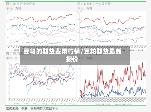 豆粕的期货费用行情/豆粕期货最新报价