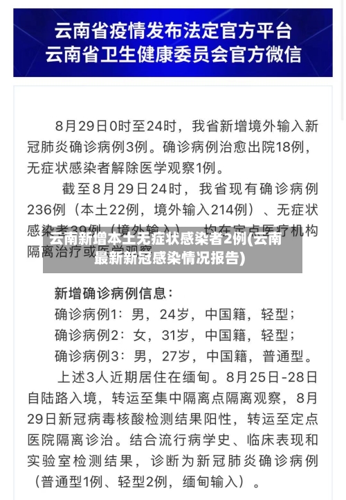 云南新增本土无症状感染者2例(云南最新新冠感染情况报告)-第2张图片