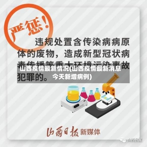 山西疫情最新情况(山西疫情最新消息今天新增病例)