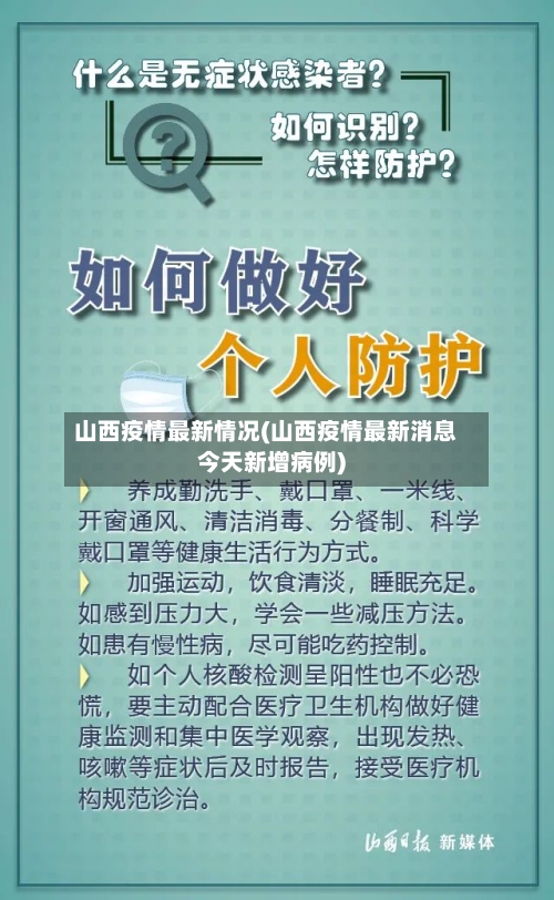 山西疫情最新情况(山西疫情最新消息今天新增病例)-第3张图片