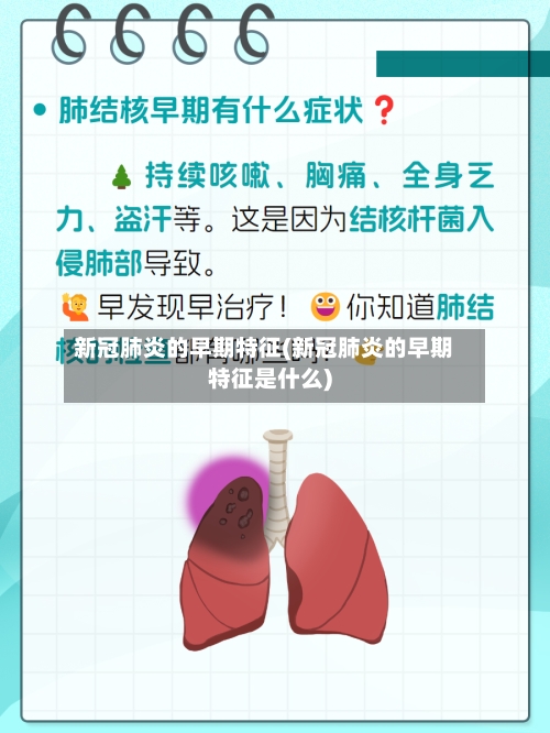 新冠肺炎的早期特征(新冠肺炎的早期特征是什么)