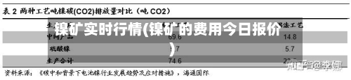 镍矿实时行情(镍矿的费用今日报价)
