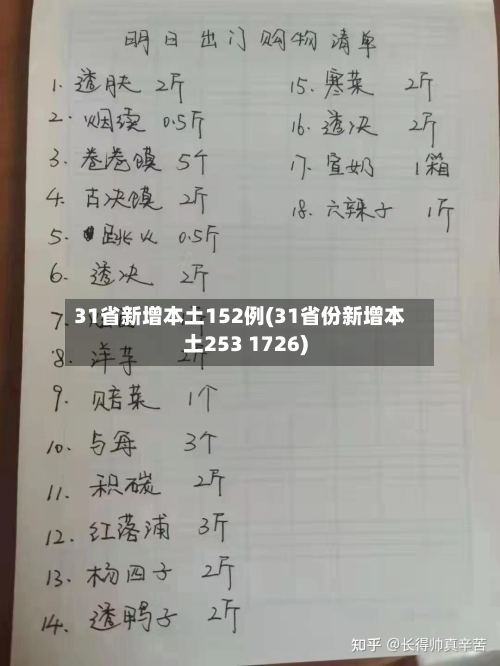 31省新增本土152例(31省份新增本土253 1726)