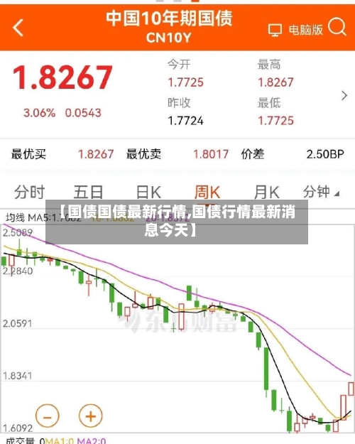 【国债国债最新行情,国债行情最新消息今天】