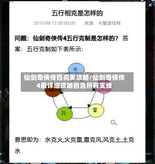 仙剑奇侠传四完美攻略/仙剑奇侠传4最详细攻略包含所有支线-第2张图片