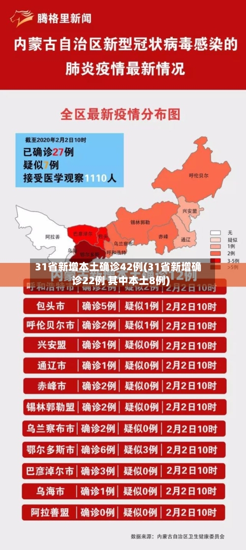 31省新增本土确诊42例(31省新增确诊22例 其中本土8例)