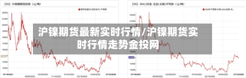 沪镍期货最新实时行情/沪镍期货实时行情走势金投网-第2张图片