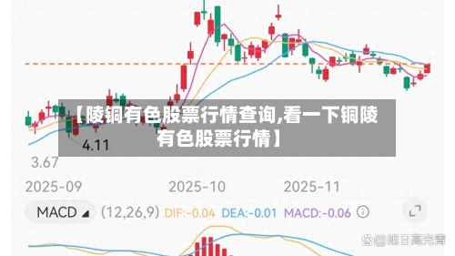 【陵铜有色股票行情查询,看一下铜陵有色股票行情】