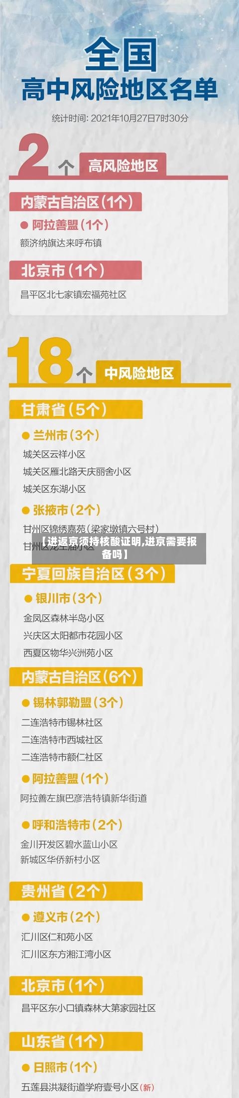 【进返京须持核酸证明,进京需要报备吗】