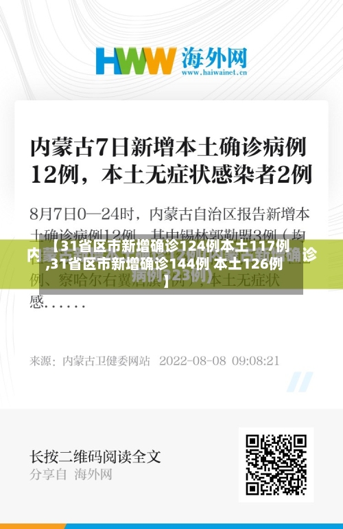 【31省区市新增确诊124例本土117例,31省区市新增确诊144例 本土126例】-第2张图片