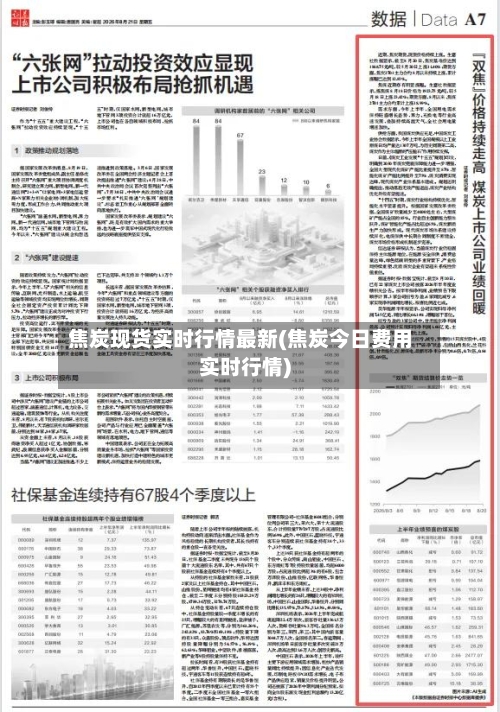 焦炭现货实时行情最新(焦炭今日费用实时行情)