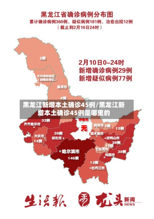 黑龙江新增本土确诊45例/黑龙江新增本土确诊45例是哪里的