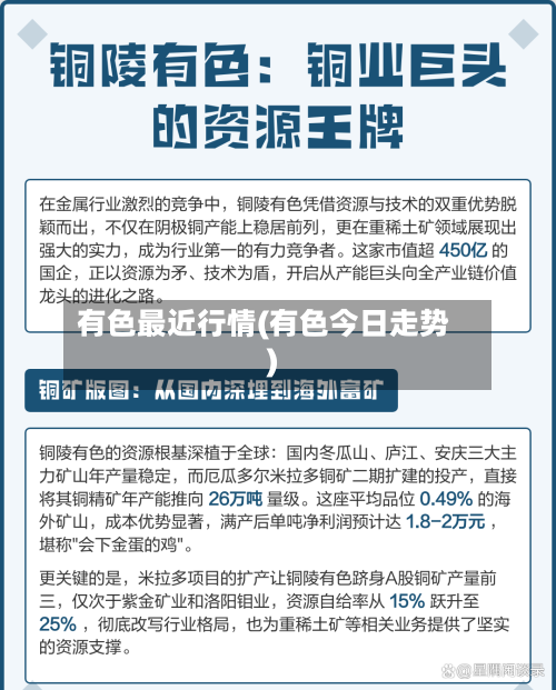 有色最近行情(有色今日走势)-第2张图片