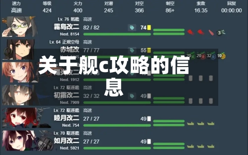 关于舰c攻略的信息