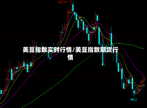 美豆指数实时行情/美豆指数期货行情