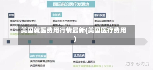 美国就医费用行情最新(美国医疗费用)-第3张图片