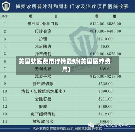美国就医费用行情最新(美国医疗费用)-第2张图片