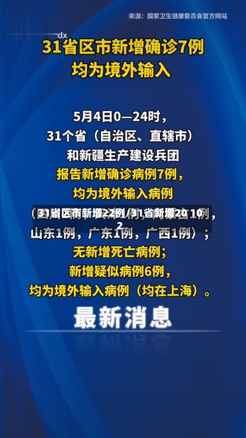 31省区市新增22例/31省新增20 102
