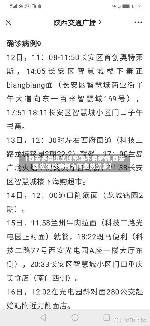 【西安多街道出现来源不明病例,西安回应确诊病例为何突然增多】-第2张图片