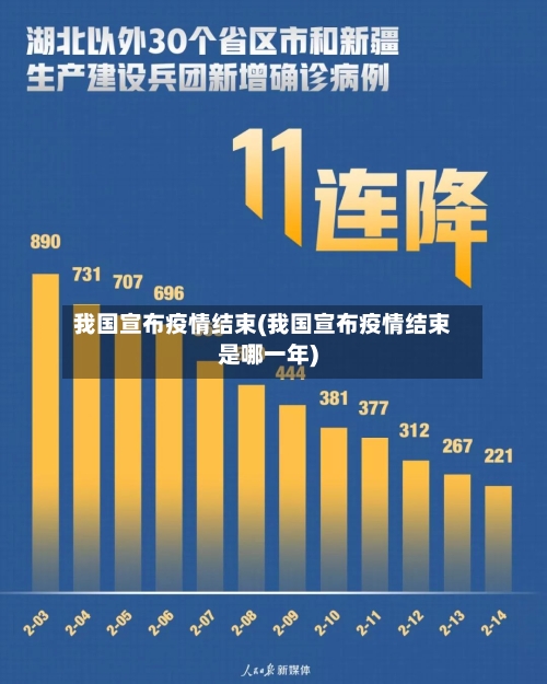 我国宣布疫情结束(我国宣布疫情结束是哪一年)-第2张图片