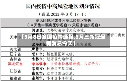 【3月8日全国疫情通报,8月三新冠最新消息今天】