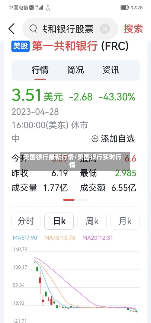 美国银行最新行情/美国银行实时行情