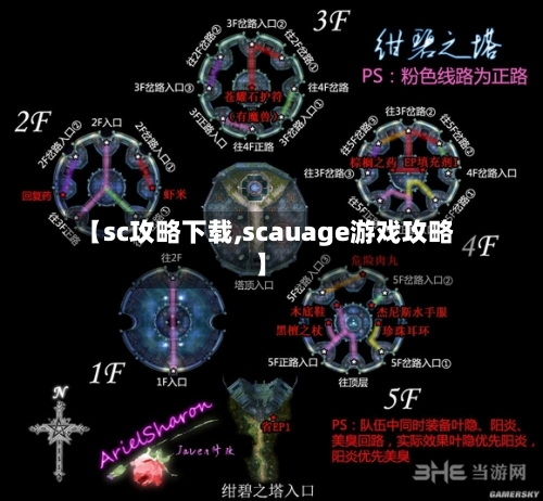【sc攻略下载,scauage游戏攻略】