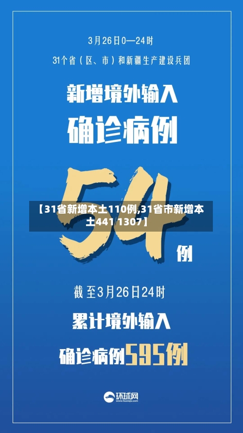 【31省新增本土110例,31省市新增本土441 1307】