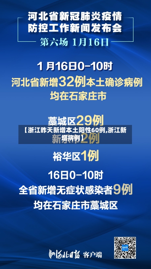 【浙江昨天新增本土阳性60例,浙江新增病例】-第2张图片