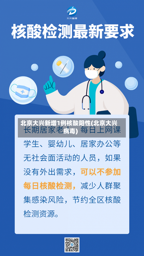 北京大兴新增1例核酸阳性(北京大兴病毒)-第2张图片
