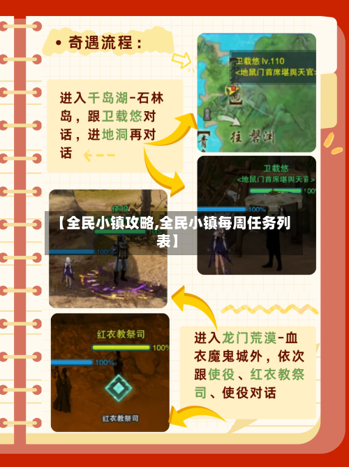 【全民小镇攻略,全民小镇每周任务列表】-第3张图片