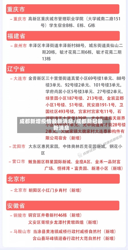 成都新增疫情最新消息/成都新冠最新消息-第2张图片