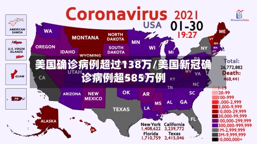 美国确诊病例超过138万/美国新冠确诊病例超585万例