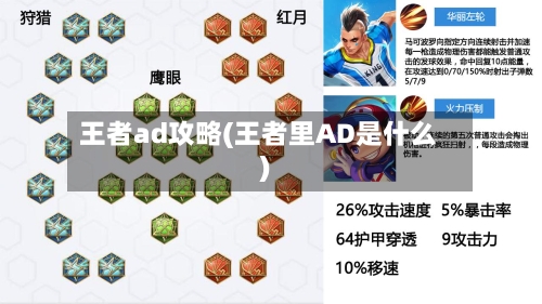 王者ad攻略(王者里AD是什么)