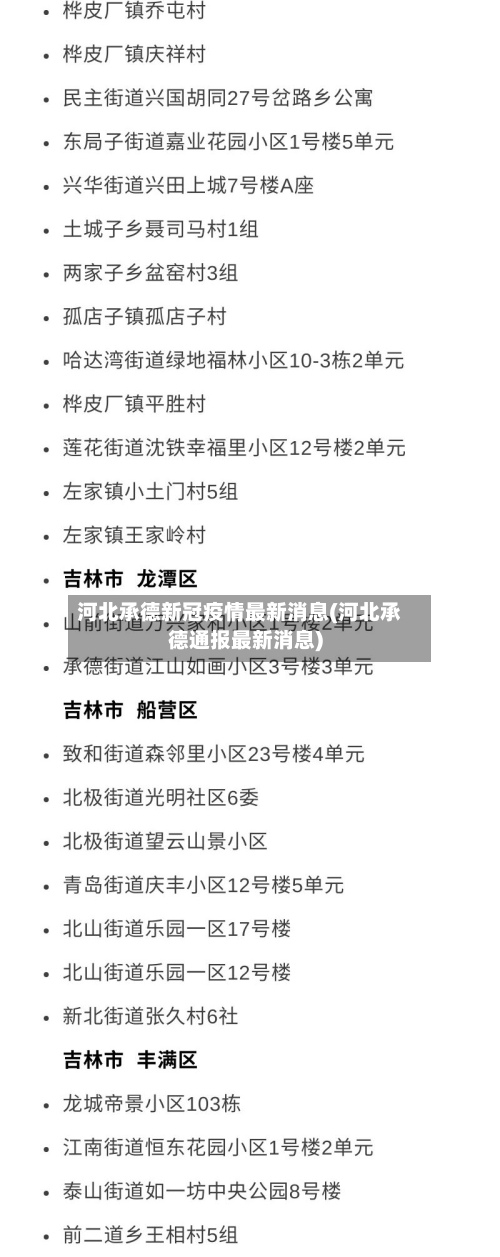 河北承德新冠疫情最新消息(河北承德通报最新消息)-第3张图片