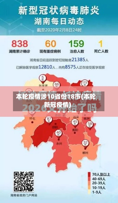 本轮疫情涉10省份18市(本轮新冠疫情)-第3张图片