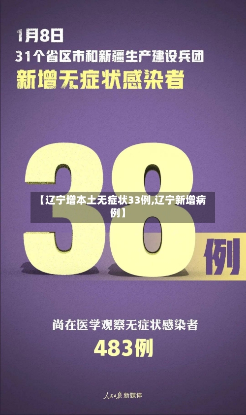 【辽宁增本土无症状33例,辽宁新增病例】