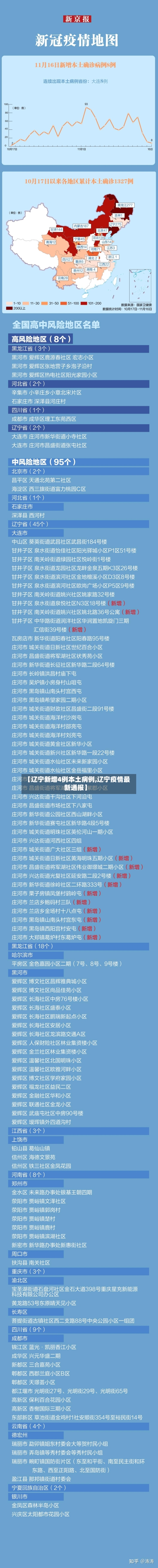 【辽宁新增4例本土病例,辽宁疫情最新通报】
