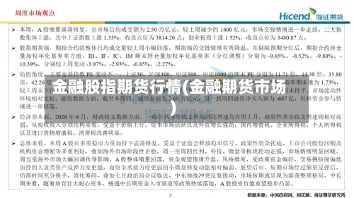 金融股指期货行情(金融期货市场)