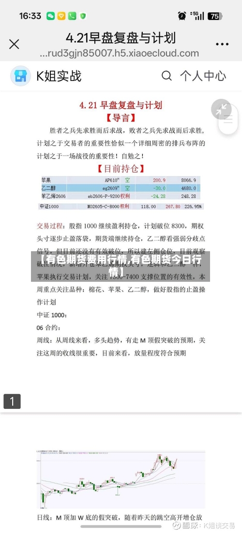 【有色期货费用行情,有色期货今日行情】-第2张图片