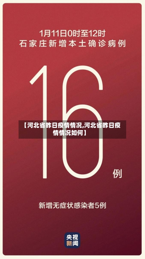 【河北省昨日疫情情况,河北省昨日疫情情况如何】-第2张图片
