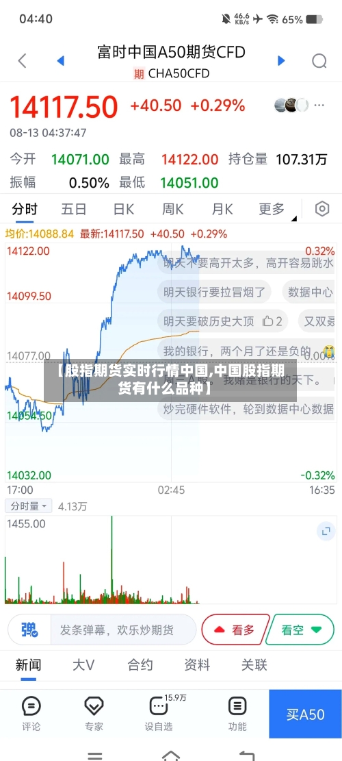 【股指期货实时行情中国,中国股指期货有什么品种】