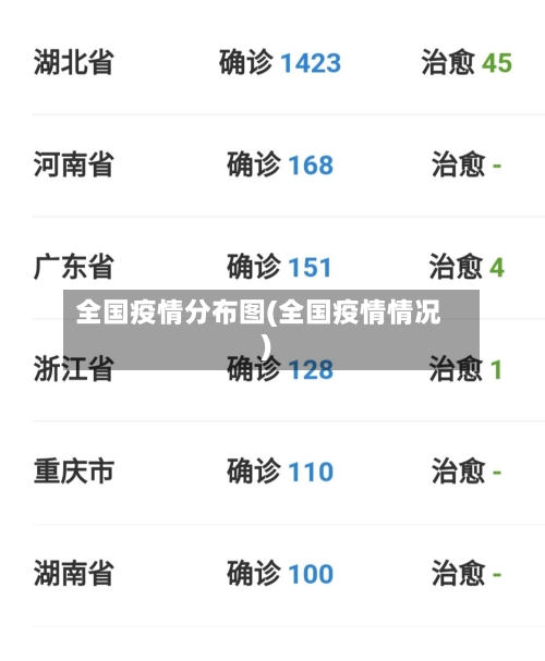 全国疫情分布图(全国疫情情况)
