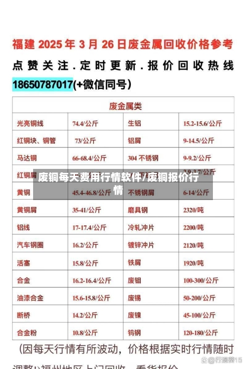废铜每天费用行情软件/废铜报价行情