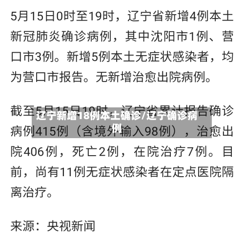 辽宁新增18例本土确诊/辽宁确诊病例-第2张图片