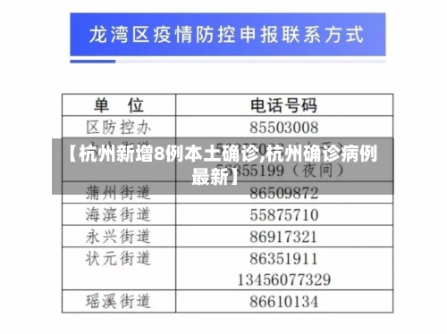 【杭州新增8例本土确诊,杭州确诊病例最新】-第2张图片
