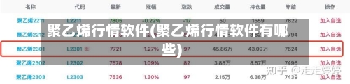 聚乙烯行情软件(聚乙烯行情软件有哪些)-第3张图片