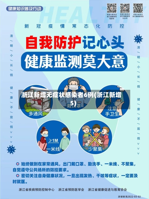 浙江新增无症状感染者6例(浙江新增5)-第3张图片