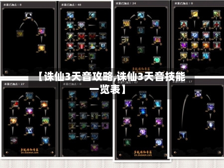 【诛仙3天音攻略,诛仙3天音技能一览表】-第2张图片